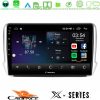 Kimpiris - Cadence X Series Peugeot 208/2008 8core Android 14 4+64GB Navigation Multimedia Tablet 10"
