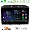 Kimpiris - Cadence X Series Peugeot 308/RCZ 8core Android 14 4+64GB Navigation Multimedia Tablet 9"