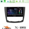 Kimpiris - Cadence X Series Renault Kadjar 8core Android 14 4+64GB Navigation Multimedia Tablet 9"