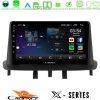 Kimpiris - Cadence X Series Renault Megane 3 2009-2015 8Core Android 14 4+64GB Navigation Multimedia Tablet 9"