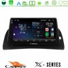 Kimpiris - Cadence X Series Renault Kangoo 2013-2018 8Core Android 14 4+64GB Navigation Multimedia Tablet 9"
