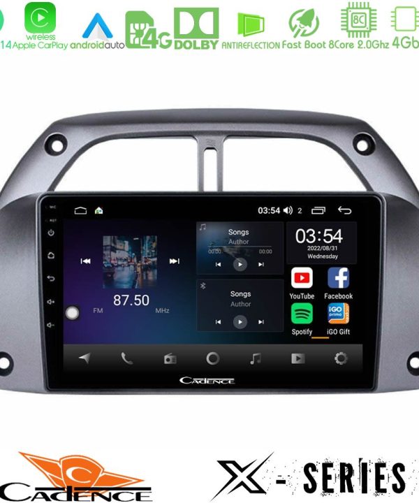 Kimpiris - Cadence X Series Toyota RAV4 2001 - 2006 8core Android 14 4+64GB Navigation Multimedia Tablet 9"