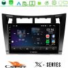Kimpiris - Cadence X Series Toyota Yaris 8core Android 14 4+64GB Navigation Multimedia Tablet 9" (Μαύρο Χρώμα)