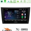 Kimpiris - Cadence X Series Vw Golf 6 8core Android 14 4+64GB Navigation Multimedia Tablet 9"