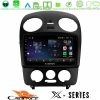 Kimpiris - Cadence X Series VW Beetle 8core Android 14 4+64GB Navigation Multimedia Tablet 9"