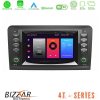 Kimpiris - Bizzar OEM ML/GL Class (W164) 4core Android12 2+32GB Navigation Multimedia Deckless 7" με Carplay/AndroidAuto