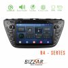Kimpiris - Bizzar R4 Series Suzuki SX4 S-Cross Android 10 8core Navigation Multimedia