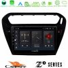 Kimpiris - Cadence Z2 Series 8Core Android14 4+64GB  Citroen C-Elysee / Peugeot 301 Navigation Multimedia Tablet 9" Με Carplay & Android Auto (Μαύρο))
