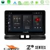 Kimpiris - Cadence Z2 Series 8Core Android14 4+64GB Citroen C3 2016-> Navigation Multimedia Tablet 9" Με Carplay & Android Auto (Low Version))