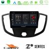 Kimpiris - Cadence Z2 Series 8Core Android14 4+64GB  Ford Transit 2014-> Navigation Multimedia Tablet 9" Με Carplay & Android Auto