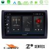 Kimpiris - Cadence Z2 Series 8Core Android14 4+64GB  Fiat Stilo Navigation Multimedia Tablet 9" Με Carplay & Android Auto