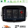 Kimpiris - Cadence Z2 Series 8Core Android14 4+64GB Honda FR-V 2004-2009 Navigation Multimedia Tablet 10" Με Carplay & Android Auto
