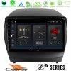 Kimpiris - Cadence Z2 Series 8Core Android14 4+64GB  Hyundai IX35 Auto A/C Navigation Multimedia Tablet 9" Με Carplay & Android Auto