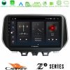 Kimpiris - Cadence Z2 Series 8Core Android14 4+64GB Hyundai Tucson 2019-> Navigation Multimedia Tablet 9" Με Carplay & Android Auto