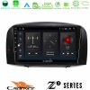 Kimpiris - Cadence Z2 Series 8Core Android14 4+64GB Hyundai Sonata 2005-2009 Navigation Multimedia Tablet 10" Με Carplay & Android Auto