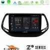 Kimpiris - Cadence Z2 Series 8Core Android14 4+64GB Jeep Compass 2017> Navigation Multimedia Tablet 10" Με Carplay & Android Auto