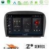 Kimpiris - Cadence Z2 Series 8Core Android14 4+64GB Mercedes SL Class 2005-2011 Navigation Multimedia Tablet 9" Με Carplay & Android Auto
