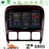 Kimpiris - Cadence Z2 Series 8Core Android14 4+64GB Mercedes S Class 1999-2004 (W220) Navigation Multimedia Tablet 9" Με Carplay & Android Auto
