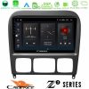 Kimpiris - Cadence Z2 Series 8Core Android14 4+64GB  Mercedes S Class 1999-2004 (W220) Navigation Multimedia Tablet 9" Με Carplay & Android Auto