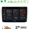 Kimpiris - Cadence Z2 Series 8Core Android14 4+64GB  Peugeot 208/2008 Navigation Multimedia Tablet 10" Με Carplay & Android Auto