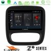 Kimpiris - Cadence Z2 Series 8Core Android14 4+64GB Renault/Nissan/Opel/Fiat Navigation Multimedia Tablet 9" Με Carplay & Android Auto
