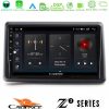 Kimpiris - Cadence Z2 Series 8Core Android14 4+64GB Renault Express 2020-2025 Navigation Multimedia Tablet 9" Με Carplay & Android Auto