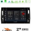 Kimpiris - Cadence Z2 Series 8Core Android14 4+64GB Skoda Kodiaq 2017-> Navigation Multimedia Tablet 10" Με Carplay & Android Auto