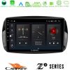 Kimpiris - Cadence Z2 Series 8Core Android14 4+64GB Smart 453 Navigation Multimedia Tablet 9" Με Carplay & Android Auto