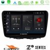Kimpiris - Cadence Z2 Series 8Core Android14 4+64GB  Suzuki Baleno 2016-2021 Navigation Multimedia Tablet 9" Με Carplay & Android Auto