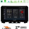 Kimpiris - Cadence Z2 Series 8Core Android14 4+64GB  Suzuki Jimny 2018-2022 Navigation Multimedia Tablet 9" Με Carplay & Android Auto