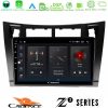 Kimpiris - Cadence Z2 Series 8Core Android14 4+64GB  Toyota Yaris Navigation Multimedia Tablet 9" (Μαύρο Χρώμα) Με Carplay & Android Auto