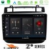 Kimpiris - Cadence Z2 Series 8Core Android14 4+64GB VW Touareg 2011-2018 Navigation Multimedia Tablet 9" Με Carplay & Android Auto