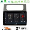 Kimpiris - Cadence Z2 Series 8Core Android14 4+64GB VW Touran 2011-2015 Navigation Multimedia Tablet 10" Με Carplay & Android Auto