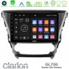 Kimpiris - Clarion GL700 Lite Series 8Core Android11 2+32GB Toyota Avensis 2015-2018 Navigation Multimedia Tablet 9" Με Carplay & Android Auto
