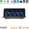 Kimpiris - Bizzar BMW X1 F48 & Χ2 F39 2017-> Linux Apple CarPlay | Android Auto screen 10.25" HD Anti-reflection