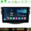 Kimpiris - Bizzar G+ Series Toyota RAV4 8core Android12 6+128GB Navigation Multimedia 9"