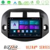 Kimpiris - Bizzar Ultra Series Toyota Rav4 2006-2012 8core Android13 8+128GB Navigation Multimedia Tablet 10"
