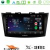 Kimpiris - Cadence X Series Suzuki Swift 2011-2016 8core Android 14 4+64GB Navigation Multimedia Tablet 9"