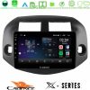 Kimpiris - Cadence X Series Toyota Rav4 2006-2012 8core Android 14 4+64GB Navigation Multimedia Tablet 10"