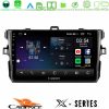 Kimpiris - Cadence X Series Toyota Corolla 2007-2012 8core Android 14 4+64GB Navigation Multimedia Tablet 9"
