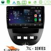 Kimpiris - Cadence X Series Toyota Aygo/Citroen C1/Peugeot 107 8core Android 14 4+64GB Navigation Multimedia Tablet 10"