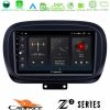 Kimpiris - Cadence Z2 Series 8Core Android14 4+64GB Fiat 500X Navigation Multimedia Tablet 9" Με Carplay & Android Auto