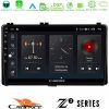 Kimpiris - Cadence Z2 Series 8Core Android14 4+64GB Toyota Corolla/Auris 2017-2019 Navigat-ion Multimedia Tablet 9" Με Carplay & Android Auto