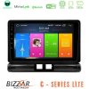 Kimpiris - Bizzar C Series Lite 4Core Android14 2+32GB  Citroen C3 2016-> Navigation Multimedia Tablet 9"    (Low Version))