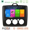 Kimpiris - Bizzar C Series Lite 4Core Android14 2+32GB  Ford Focus Manual AC Navigation Multimedia Tablet 9" (Μαύρο Χρώμα)