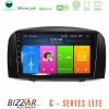 Kimpiris - Bizzar C Series Lite 4Core Android14 2+32GB Hyundai Sonata 2005-2009 Navigation Multimedia Tablet 10"