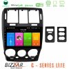 Kimpiris - Bizzar C Series Lite 4Core Android14 2+32GB Hyundai Getz 2002-2009 Navigation Multimedia Tablet 9"