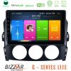 Kimpiris - Bizzar C Series Lite 4Core Android14 2+32GB  Mazda MX-5 2006-2008 Navigation Multimedia Tablet 9"