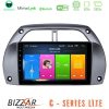 Kimpiris - Bizzar C Series Lite 4Core Android14 2+32GB  Toyota RAV4 2001 - 2006 Navigation Multimedia Tablet 9"