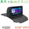 Kimpiris - Bizzar Ultra Series Ford Ecosport 2014-2017 8core Android13 8+128GB Navigation Multimedia Tablet 9"